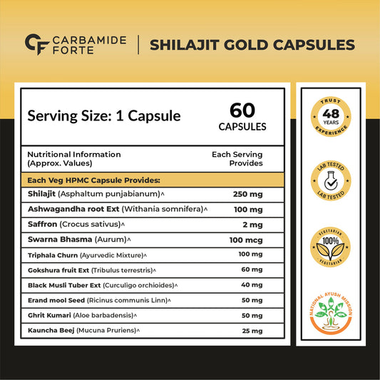 Carbamid forte Shilajit Gold Capsule