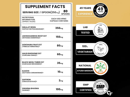 Carbamide Forte Shilajit Gold Resin 20g