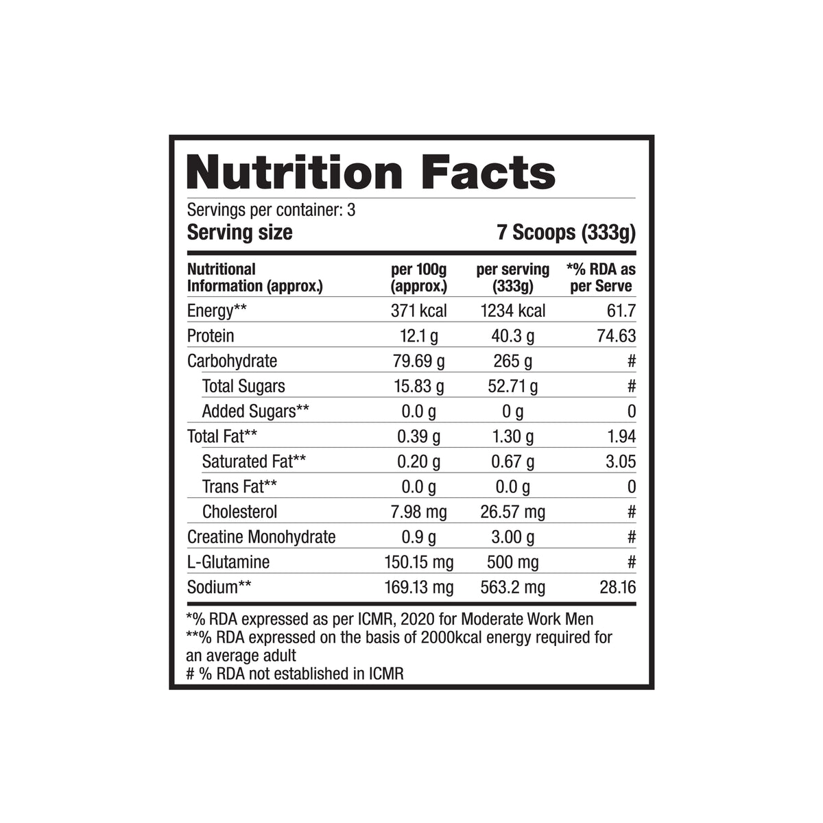 Labrada Super Mass Gainer