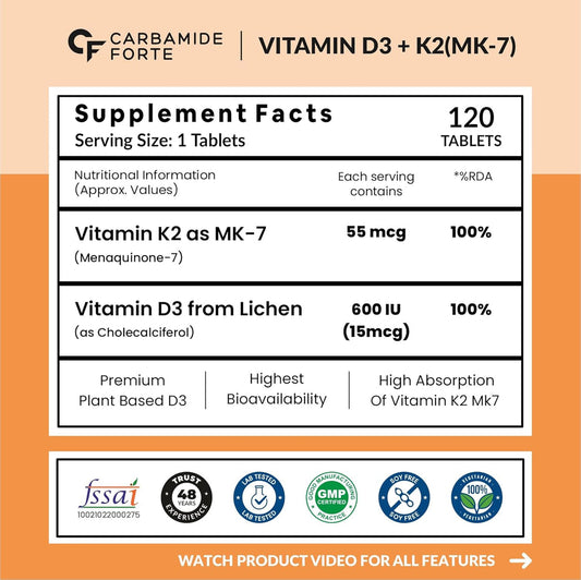Carbamide Forte Vitamin D3+K2