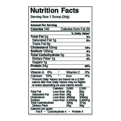 Rule1 Whey Blend 100% Pure Whey Protein 5lbs 66 servings | Chocolate Fudge