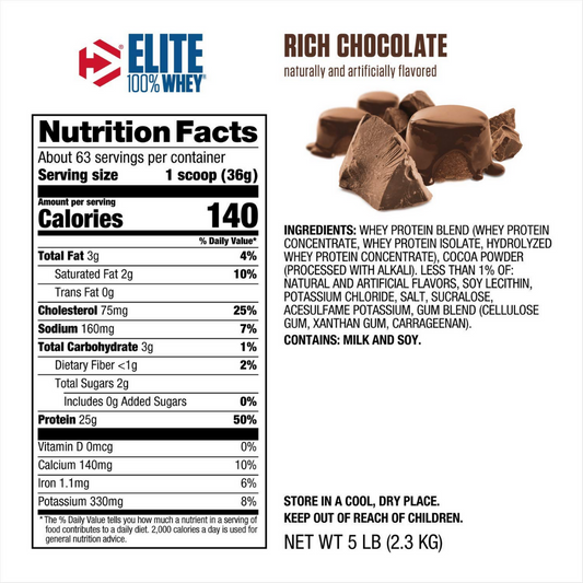 Dymatize Elite 100 Whey Protein – 5 lb