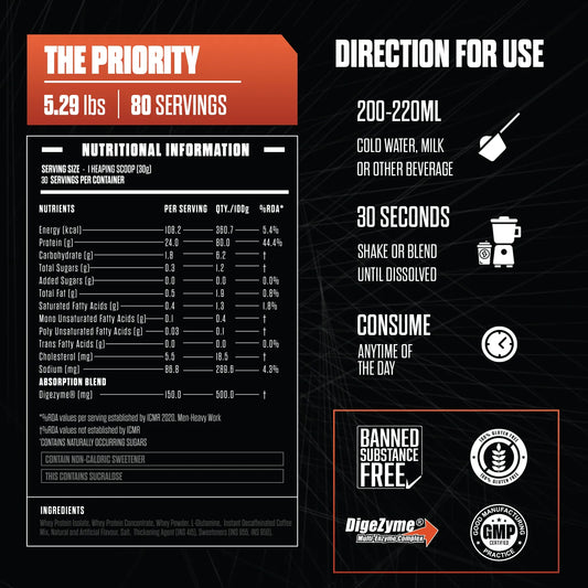 Exalt Supps The Priority Whey Protein - 5.29 lbs