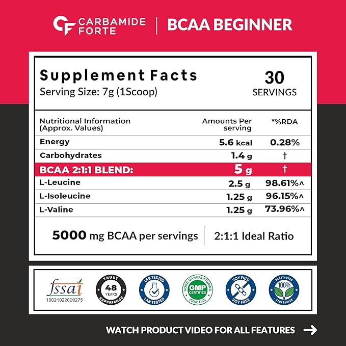 Carbamide Forte Bcaa | 30 servings