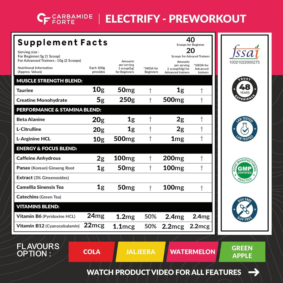 Carbamid Forte Pre workout