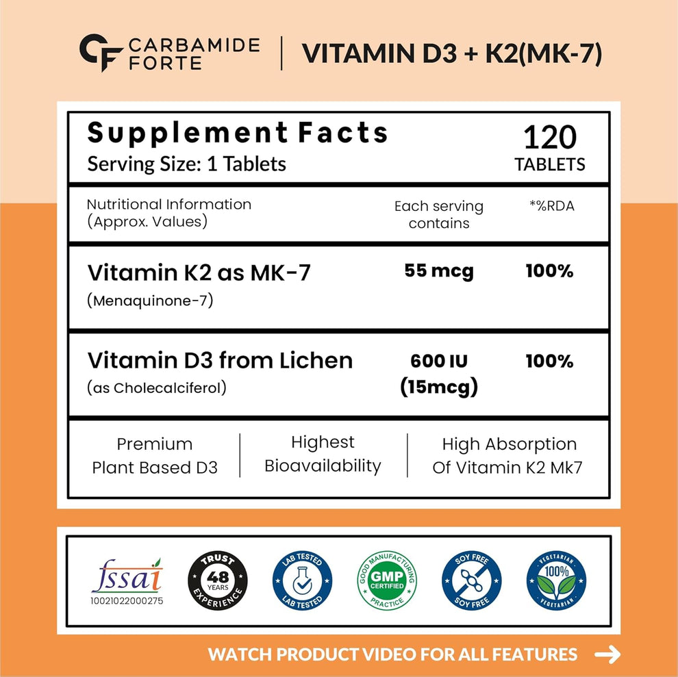 Carbamide Forte Vitamin D3+K2