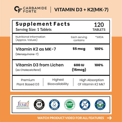 Carbamide Forte Vitamin D3+K2