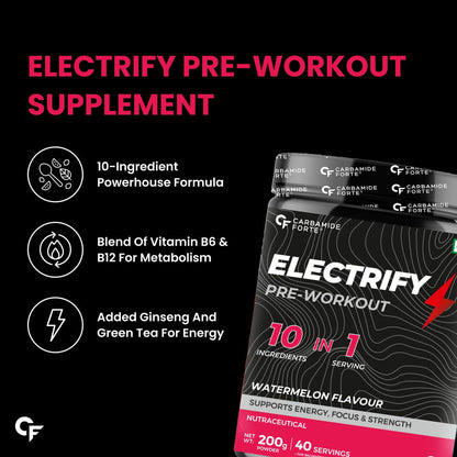 Carbamid Forte Pre workout