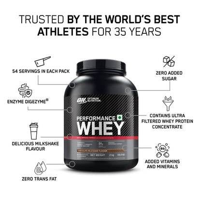 ON Performance Whey Protein 2kgs | Chocolate